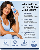 Maxim® Antiperspirant, Roll-On