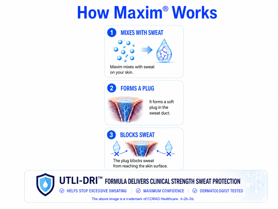 Maxim® Antiperspirant, Roll-On