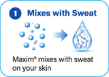 Maxim® Antiperspirant, Roll-On (collage)