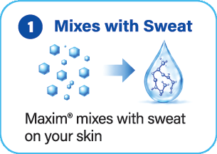 Step 1: Maxim mixes with sweat on your skin